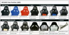  RECARO Pole Position (ABE) - Bezugsvarianten