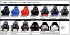 RECARO Pole Position (ABE) - Bezugsvarianten