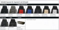 RECARO Orthopäd